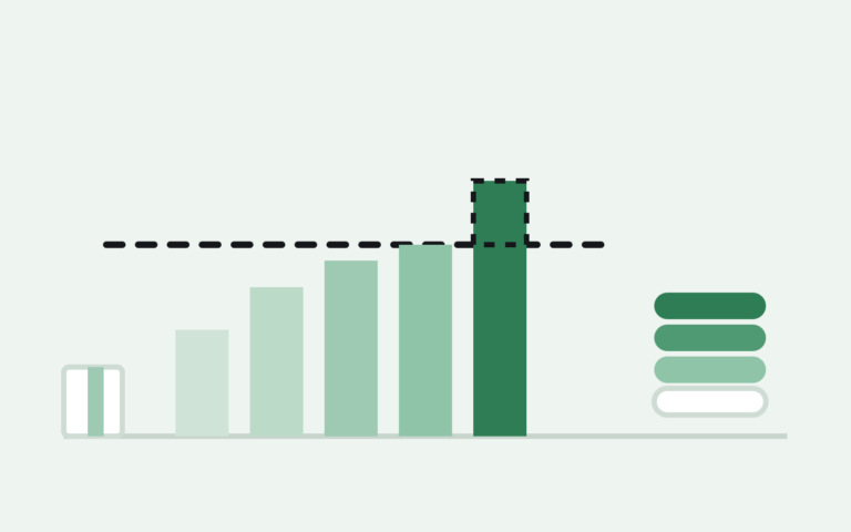 bar chart of Amazon FBA storage capacity rising to a dashed limit line beside a stack of coins, illustrating the Amazon Capacity Manager reservation fee for extra space