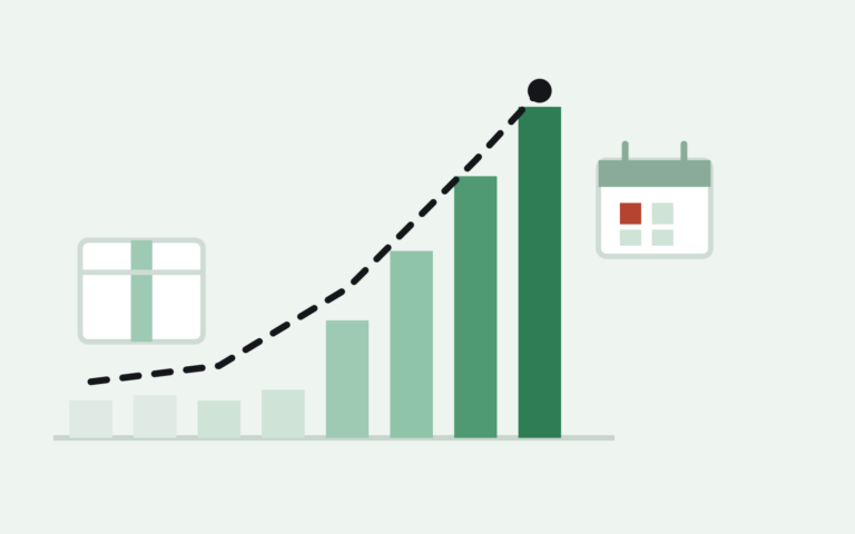 Bar chart of Amazon fulfillment fees climbing sharply into the holiday peak fulfillment fee window, marked on a calendar