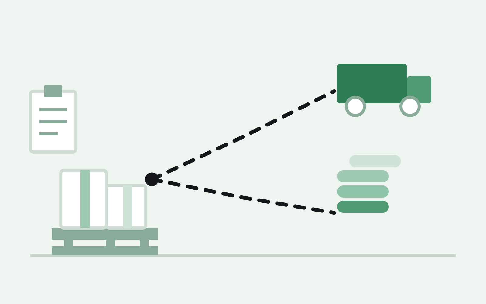 A pallet of boxed inventory branching toward either a delivery truck or a stack of coins, showing the choice between removal and liquidation