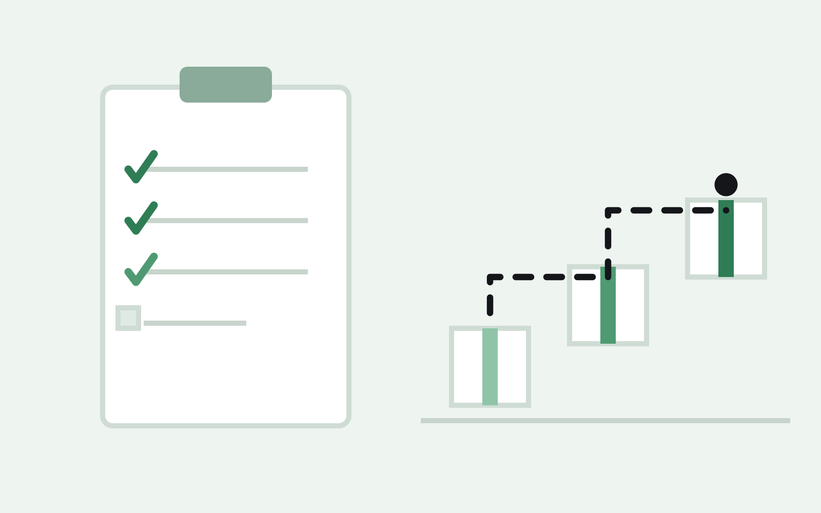 Checklist next to shipment boxes stepping up in size, illustrating options for working within Amazon restock limits