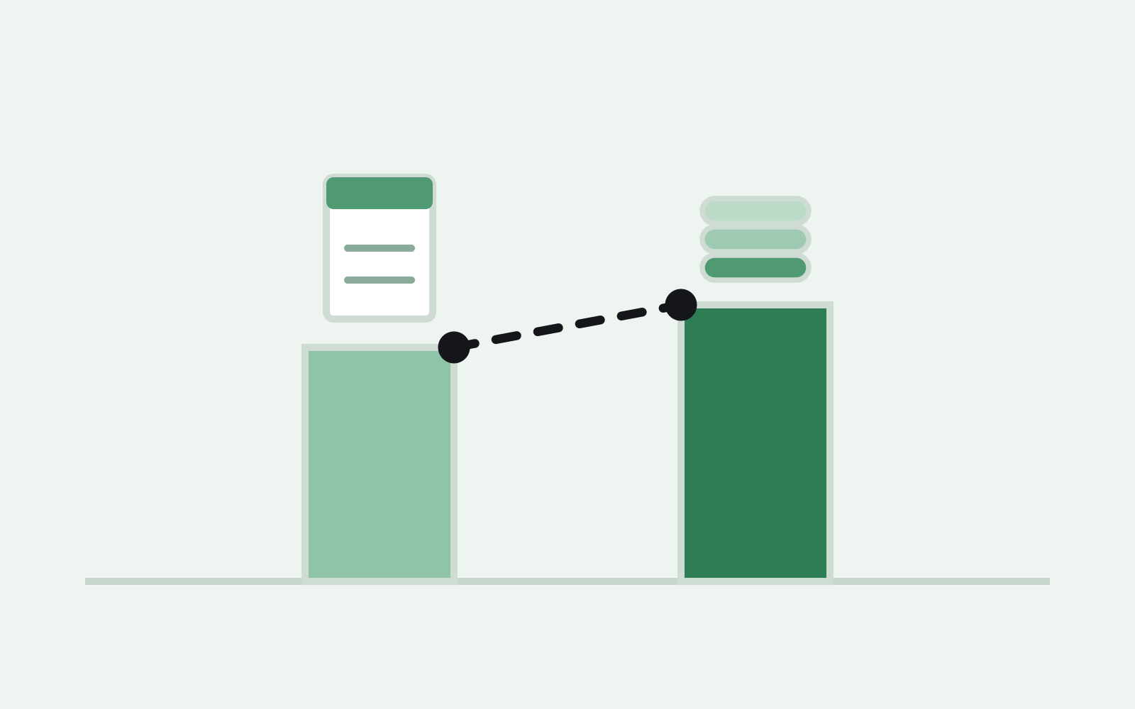 Bar chart comparing a donation tax deduction against liquidation cash side by side