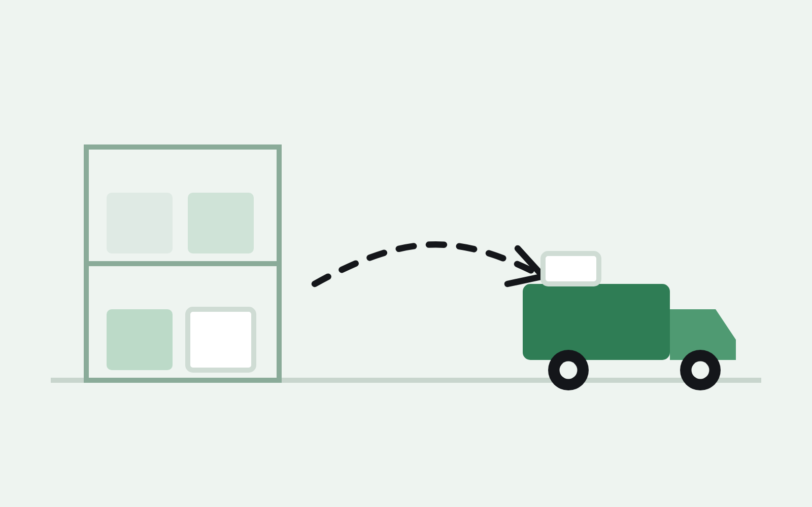 A box leaving a warehouse shelf along a dashed path onto a buyer's truck