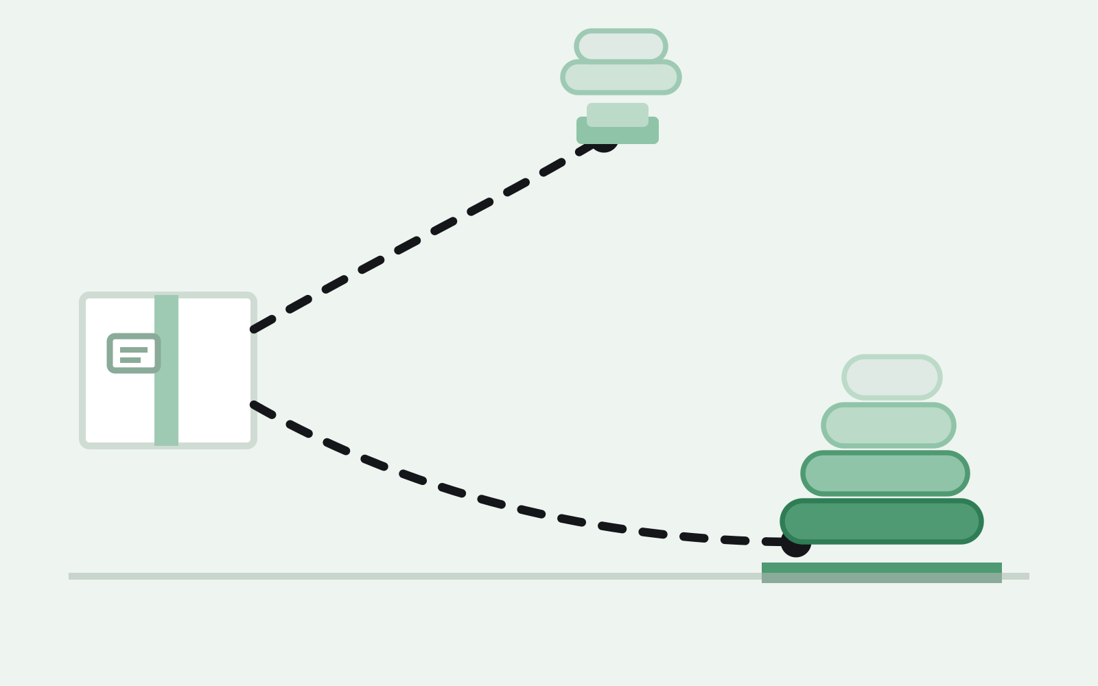 A labeled box splitting into two paths, one to a small coin stack and one to a larger coin stack on a pallet, representing the choice between relabeling and liquidating slow stock