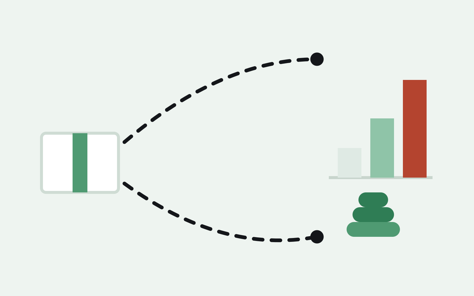 A shipment branching toward rising storage costs or a quick liquidation payout