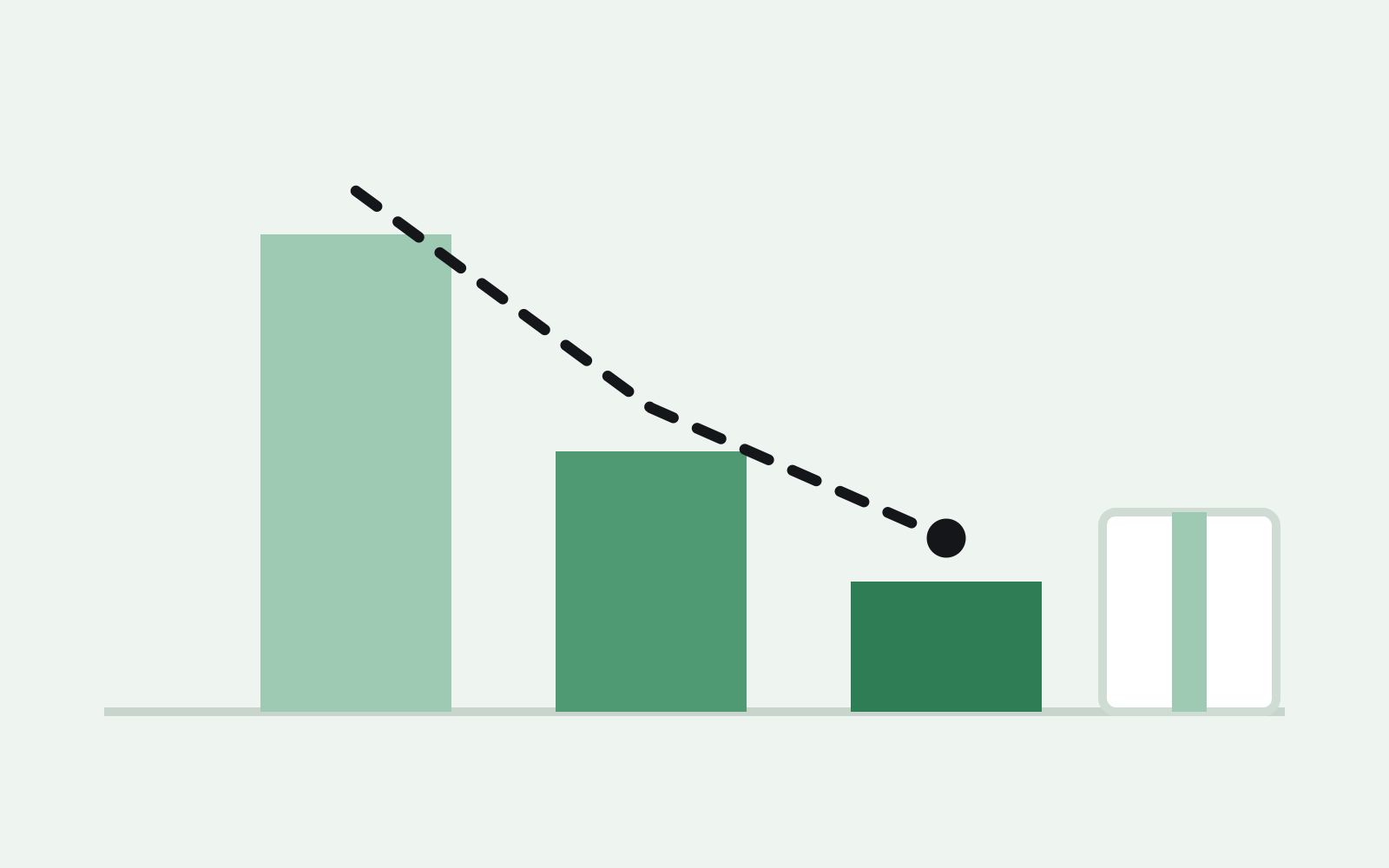 Bar chart of shrinking inventory value beside a taped shipping box